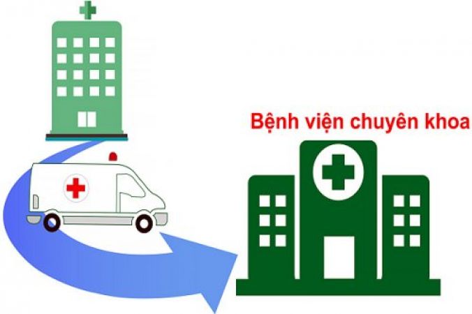 Thực hiện chuyển tuyến bệnh nhân Phục hồi chức năng